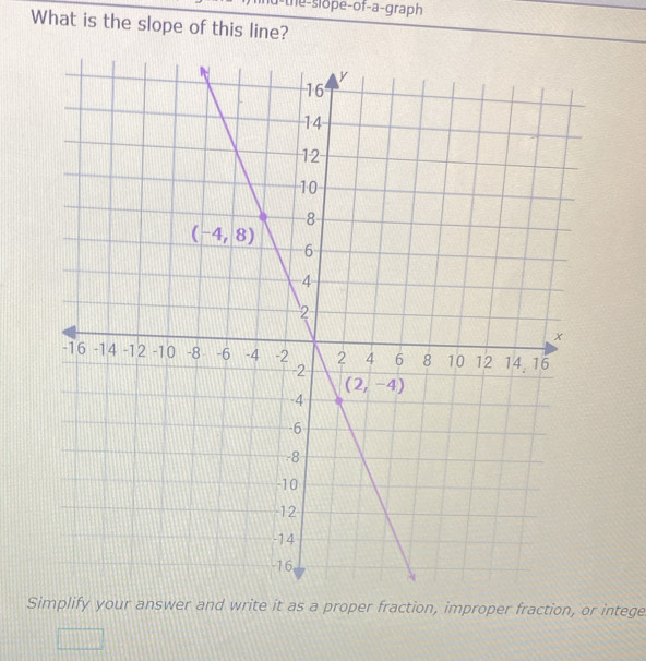 the-slope-of-a-graph
What is the slope of this line?
Simplify your answer and write it as a proper fraction, improper fraction, or intege