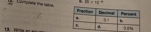 25* 10^(-6)
(48) 2. Complete the table. 
13. Write g