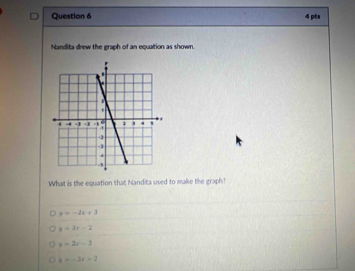 Nandita drew the graph of an equation as shown.
What is the equation that Nandita used to make the graph?
y=-2x+3
y=3x-2
y=2x-3
y=-3x+2