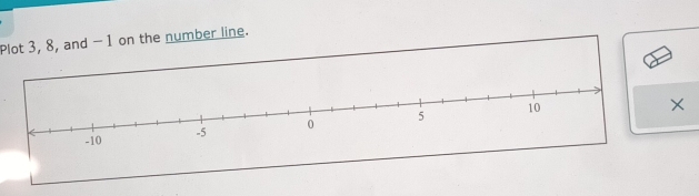 Plot 3, 8, and -1 on the number line. 
×