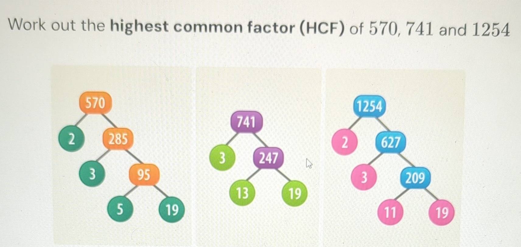 Solved: Work out the highest common factor (HCF) of 570, 741 and 1254 ...