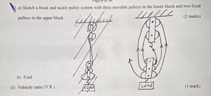 Solved: Page 6 of 10 2 a) Sketch a block and tackle pulley system with ...