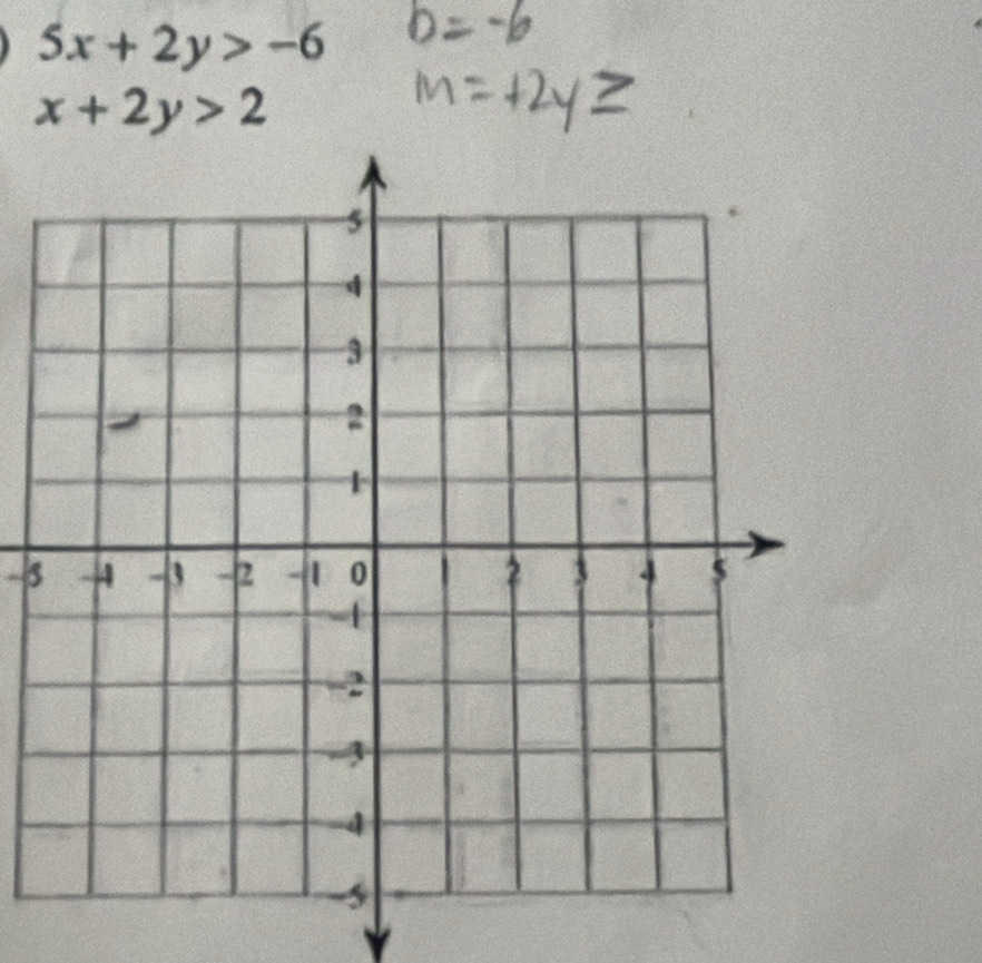 5x+2y>-6
x+2y>2
-5