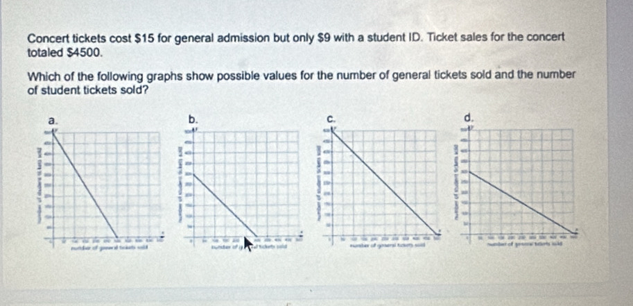 Concert tickets cost $15 for general admission but only $9 with a student ID. Ticket sales for the concert 
totaled $4500. 
Which of the following graphs show possible values for the number of general tickets sold and the number 
of student tickets sold?