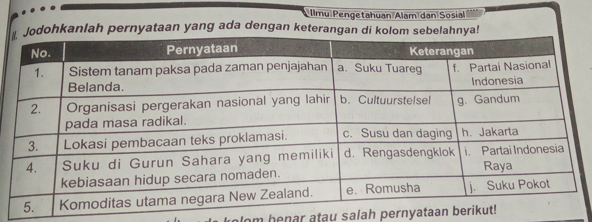 Ilmu Pengetahuan Alam dan Sosial 
nlah pernyataan yang ada dengan ketera 
om benar atau salah pernyataa