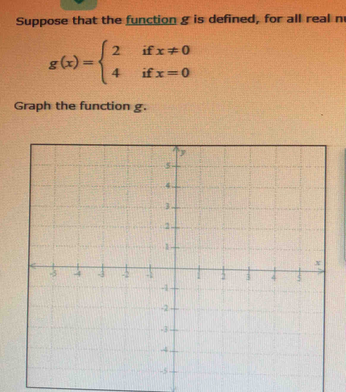 Suppose that the function g is defined, for all real n
g(x)=beginarrayl 2ifx!= 0 4ifx=0endarray.
Graph the function g.