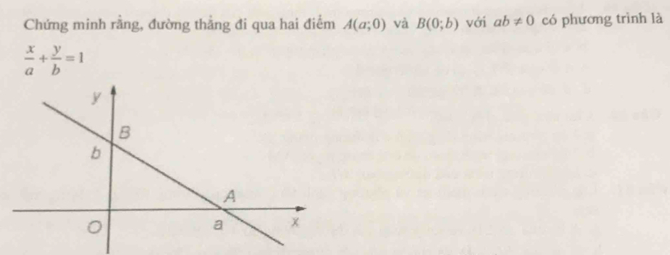 Chứng minh rằng, đường thẳng đi qua hai điểm A(a;0) và B(0;b) với ab!= 0 có phương trình là
 x/a + y/b =1