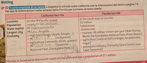 Writing 
27 ES Trasformazione di Un testo, Completa la scheda sulla California con le informazioni del testo a pagina 74. 
ile. 
Florida is located in the south-east of th