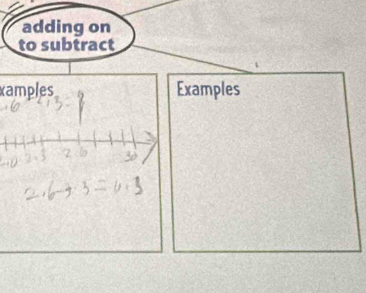 adding on 
to subtract 
xamples Examples