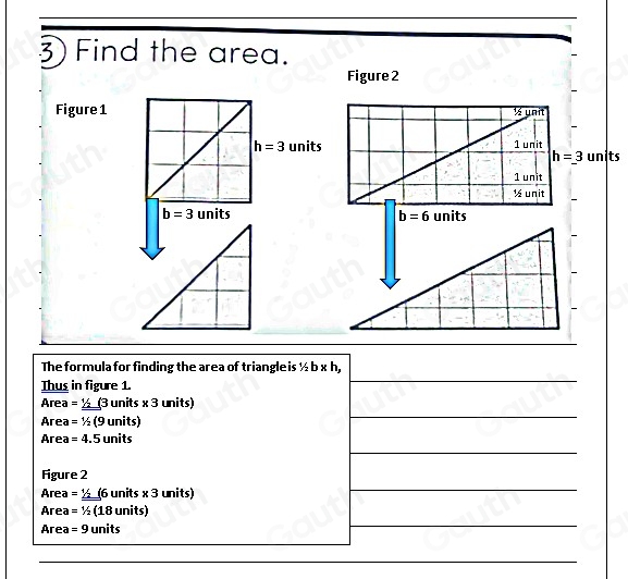 Find the area. 
Figure 2 
Figure 1 ½ unit
h=3 units 1 unit
h=3 units
1 unit
½ unit
b=3 units units
b=6
- 
The formula for finding the area of triangle is ½ b x h, 
Ihus in figure 1. 
Area =_ 1/2 (3 units x 3 units) 
Area =1/2 (9 units) 
Area =4.5 units 
Figure 2 
Area =_ _ 1/26 units x 3 units) 
Area =1/2 (18 units) 
Area =9 units