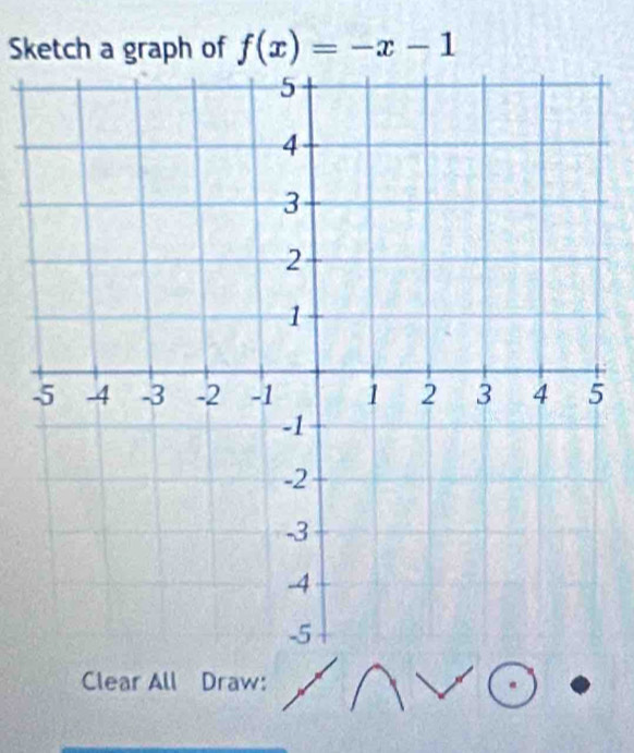 Sketch a graph of f(x)=-x-1
- 
Clear All Draw: