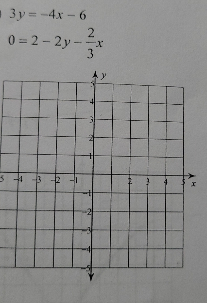 3y=-4x-6
0=2-2y- 2/3 x
5