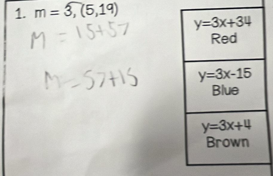 m=overline 3,(5,19)