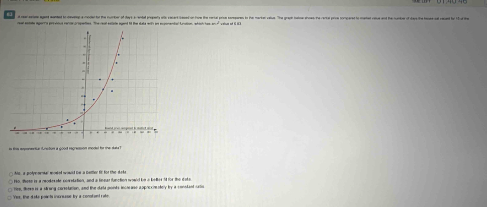 A reai estate agent wanted to develop a modeil for the number of days a rental property sits vacant based on how the rental price compares to the market value. The graph below shows the rental price compared to market value and the number of days the house sat vacant for 15 of the
real estate agent's previous rental properties. The real estate agent fit the data with an exponential function, which has an value of 0.83.
Is this exponential function a good regression model for the data?
No, a polynomial model would be a better fit for the data.
No, there is a moderate correfation, and a linear function would be a better fit for the data.
Yes, there is a strong correlation, and the data points increase approximately by a constant ratio
Yes, the data points increase by a constant rate.