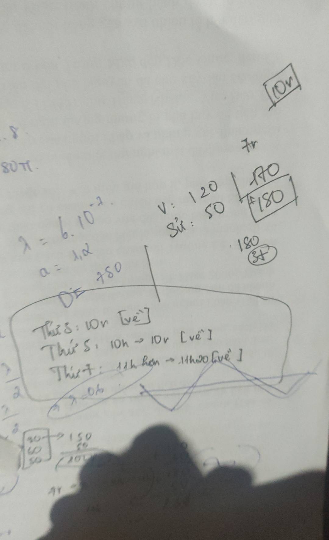 fr 
8071.
lambda =6.10^(-7)
20
V : SO 180
Su' :
180
a=1,alpha x^3
OK 
This: vor [ve'] 
This s, Ion → IOr [ve'] 
Thirt: Ith Ron - Mhoo fve ]
lambda =0.6
 7/2 
beginarrayr 9150 50 hline 101endarray