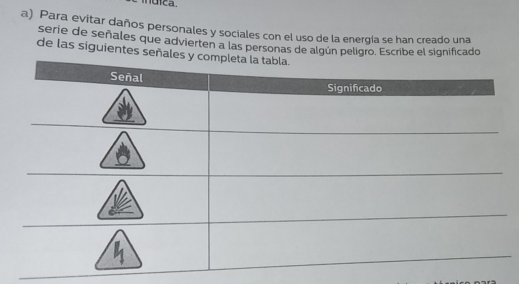 ídica. 
a) Para evitar daños personales y sociales con el uso de la energía se han creado una 
serie de señales que advierten a las personas de algún peligro. Escribe el significado 
de las siguientes señal