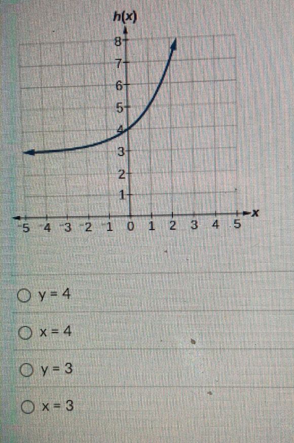 y=4
x=4
y=3
x=3