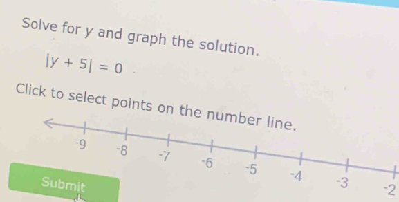 Solve for y and graph the solution.
|y+5|=0
Click to select points on th
-2