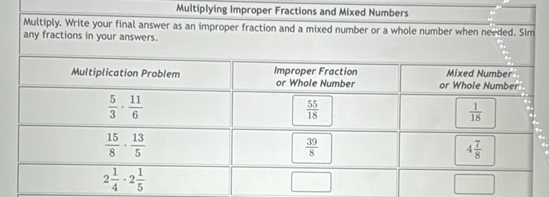 Multiplying Improp