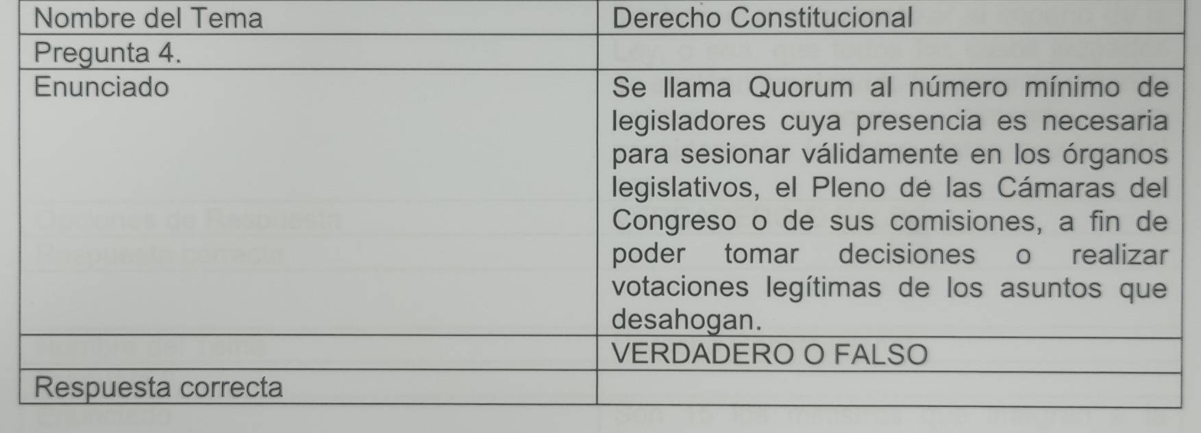 Nombre del Tema Derecho Constitucional