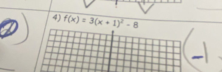 f(x)=3(x+1)^2-8