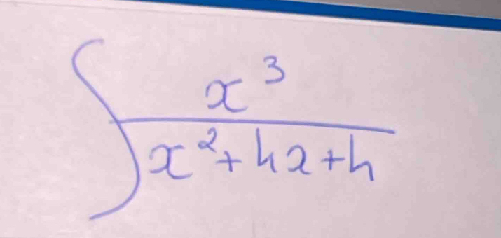 ∈t  x^3/x^(-2)+4x+4 