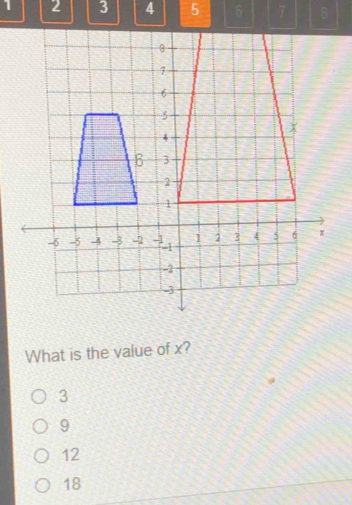 What is the value of x?
3
9
12
18