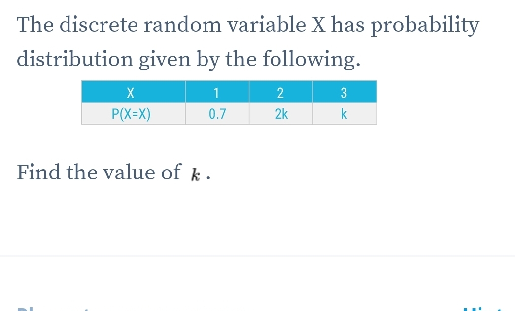 The discrete random variable X has probability
distribution given by the following.
Find the value of k .