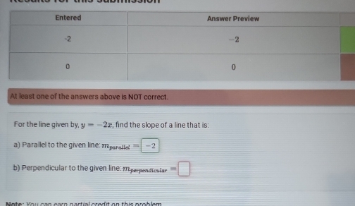 At least one of the answers above is NOT correct. 
For the line given by, y=-2x , find the slope of a line that is: 
a) Parallel to the given line: m paratte =-2
b) Perpendicular to the given line: 1 perpendtcular =□
Mote: Vou gạn gara partial prodit en thía problem