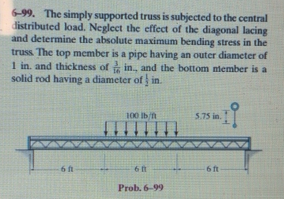 Solved: 6-99. The simply supported truss is subjected to the central ...