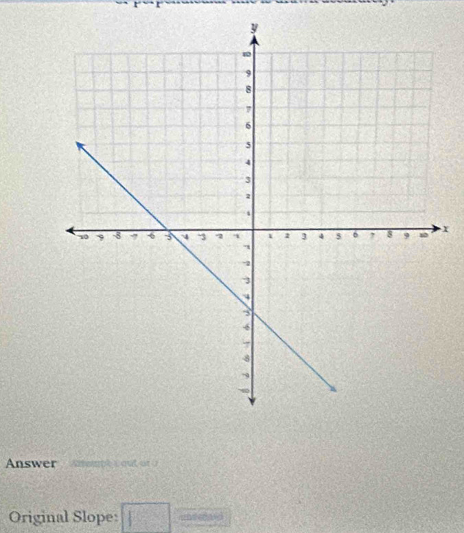 x
Answer 
Original Slope: ()