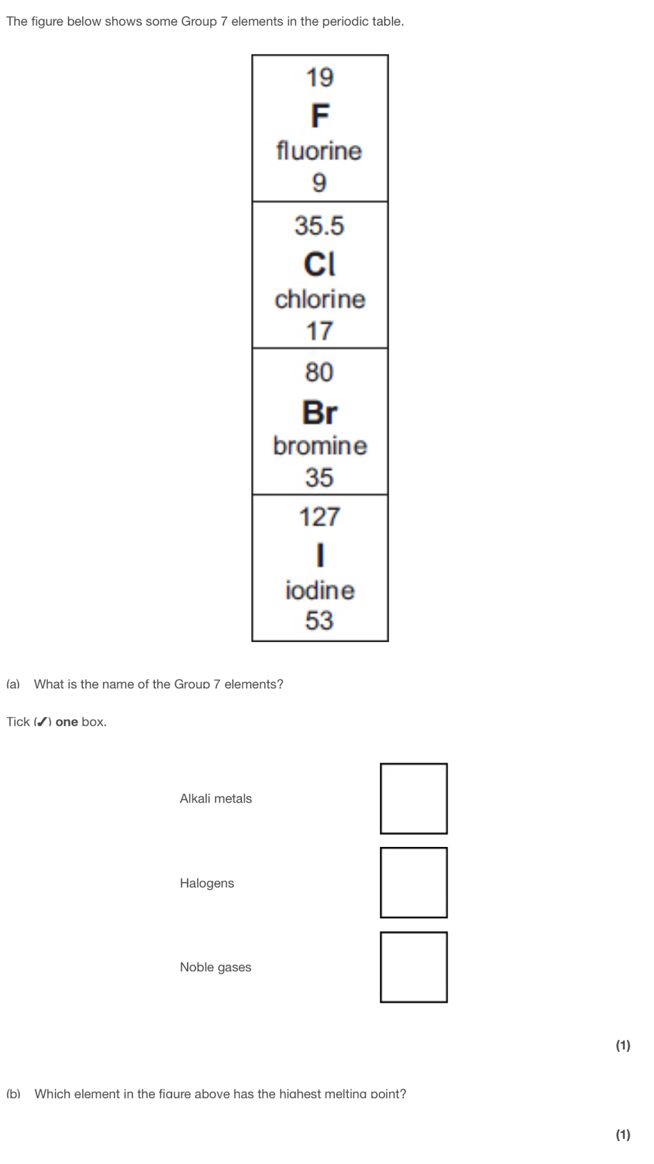 The figure below shows some Group 7 elements in the periodic table.
(a) What is the name of the Group 7 elements?
Tick (▲) one box.
Alkali metals
Halogens
Noble gases
(1)
(b) Which element in the fidure above has the hiahest melting point?
(1)