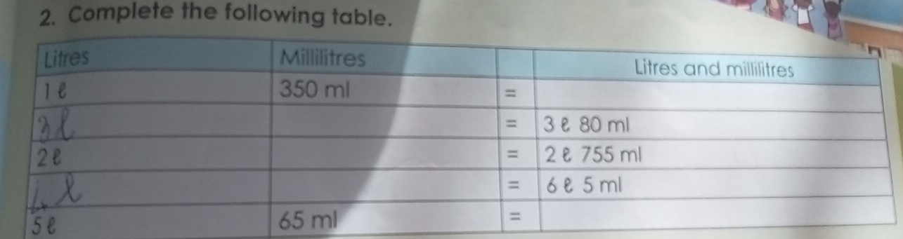 Complete the following table.
5e