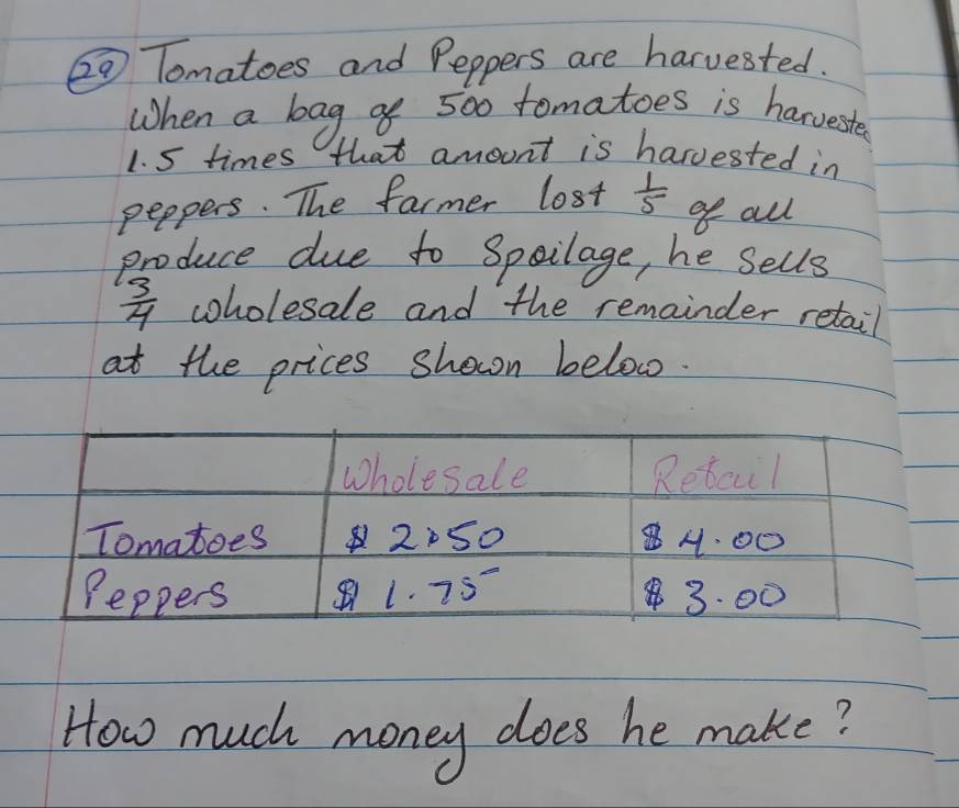 ②⑤ Tomatoes and Peppers are harvested. 
When a bag of 500 tomatoes is harveste
1. 5 times that amount is harvested in 
peppers. The farmer lost  1/5  o all 
produce due to Spailage, he Sells
 3/4  coholesale and the remainder retail 
at the prices shown below. 
Wholesale Retail 
Tomatoes 2~50 H. 00
Peppers 1. 75 3. 00
How much money does he make?