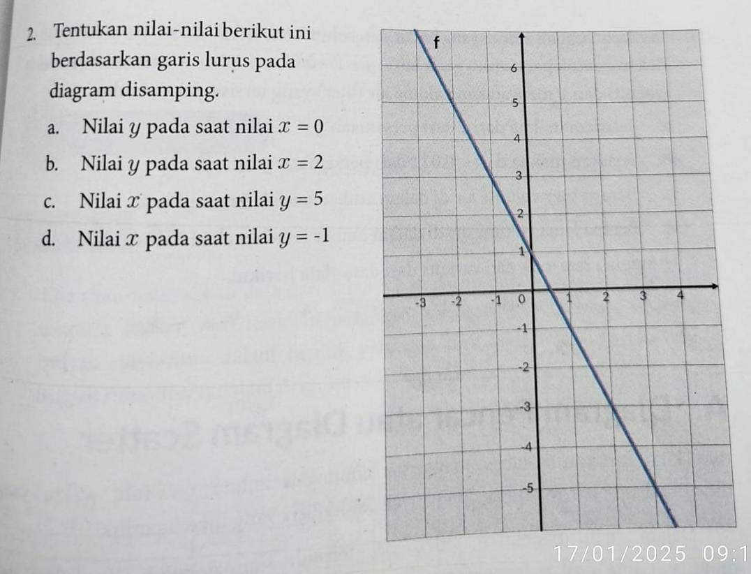 Tentukan nilai-nilai berikut ini 
berdasarkan garis lurus pada 
diagram disamping. 
a. Nilai y pada saat nilai x=0
b. Nilai y pada saat nilai x=2
c. Nilai x pada saat nilai y=5
d. Nilai x pada saat nilai y=-1
17/01/2025 9:1