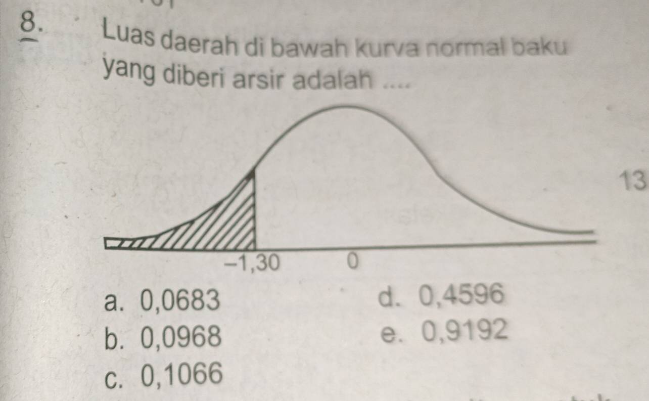 Luas daerah di bawah kurva normal baku
yang diberi arsir adalah ....
13
a⩽ 0,0683 d⩾ 0,4596
b⩽ 0,0968 e. 0,9192
c. 0,1066