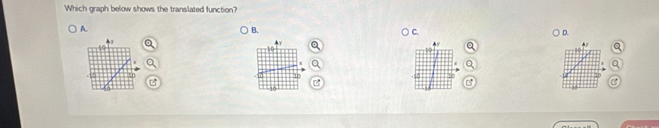 Which graph below shows the translated function? 
A. 
B. 
C. 
D. 
Ay
y
11