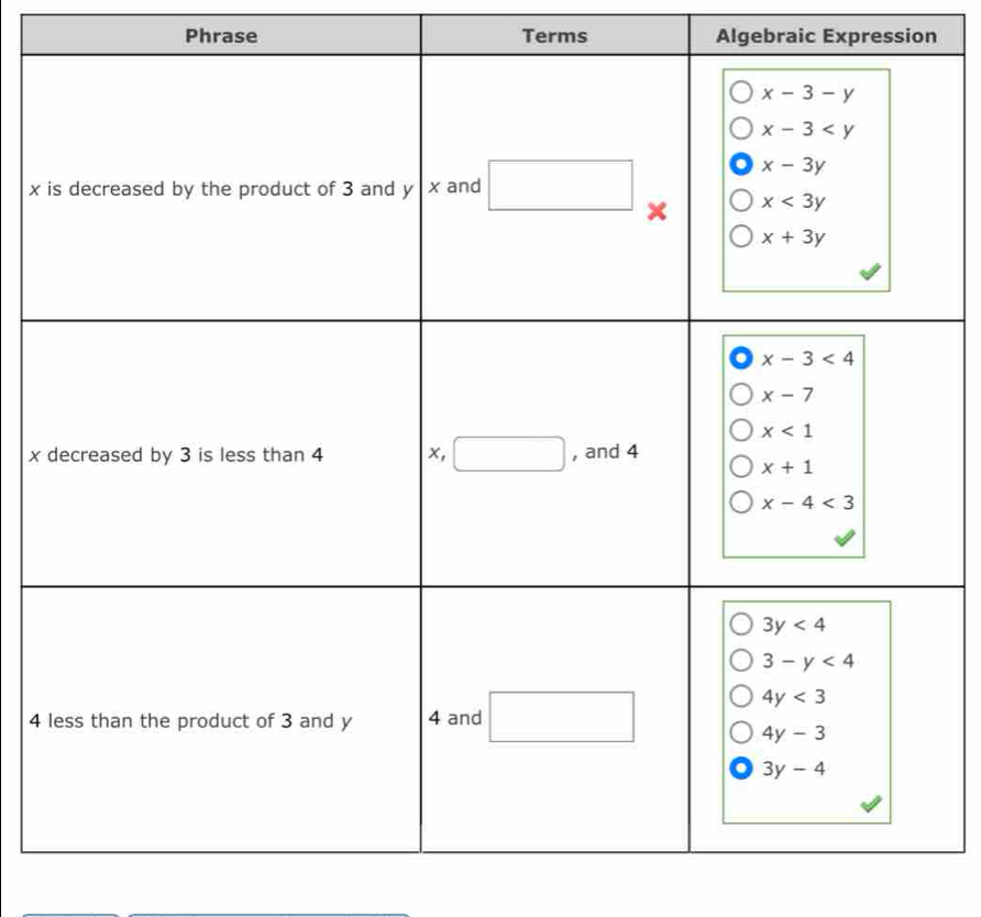 Phrase Terms Algebraic Expression
x 
x 
4