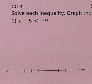 CC 3 
Solve each inequality. Graph the 
1) x-5