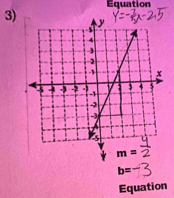 Equation
3)
b=
Equation