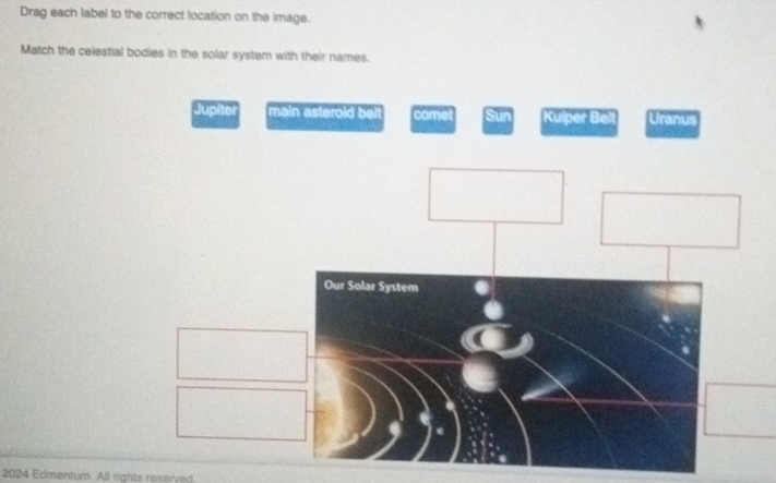 Solved: Drag each label to the correct location on the image. Match the ...