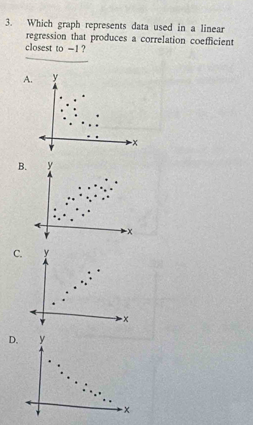 Which graph represents data used in a linear
regression that produces a correlation coefficient
closest to -1 ?
A
B. y
-x
C. y
D. y
x