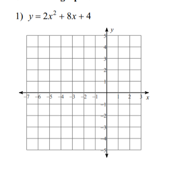 y=2x^2+8x+4