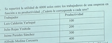 Se repartirá la utilidad de 6000 soles entre los trabajadores de una empresa en 
ponde a cada uno? 
Alfredo