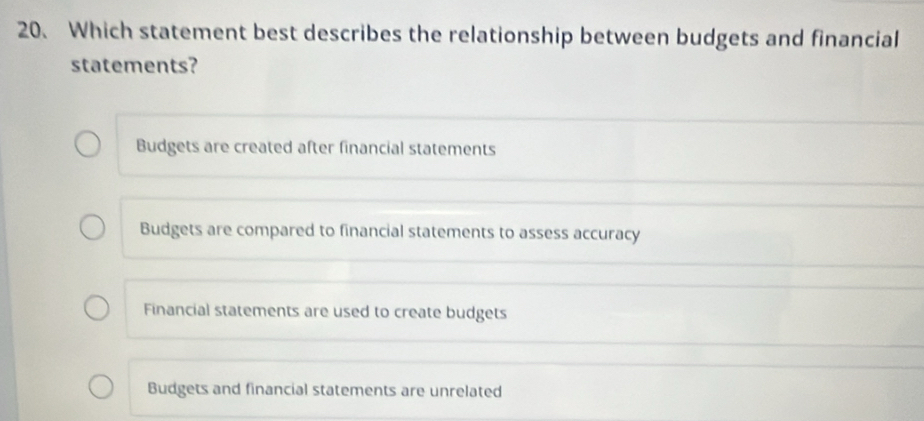 Which statement best describes the relationship between budgets and financial
statements?
Budgets are created after financial statements
Budgets are compared to financial statements to assess accuracy
Financial statements are used to create budgets
Budgets and financial statements are unrelated