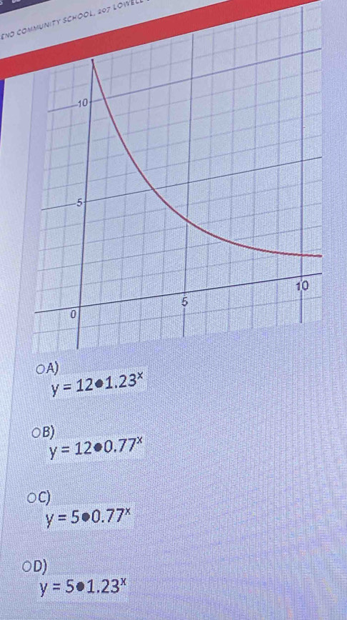 no community schOol, 207 loWELl
y=12· 1.23^x
B)
y=12· 0.77^x
C)
y=5· 0.77^x
D)
y=5· 1.23^x