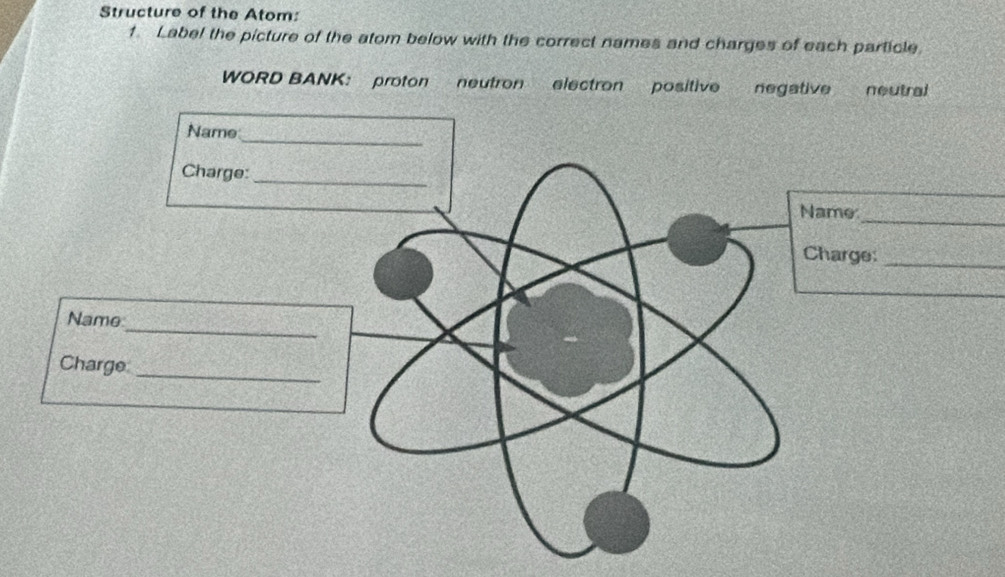 Structure of the Atom: 
1. Label the picture of the atom below with the correct names and charges of each particle 
Name_ 
Charge:_ 
Name 
Charge