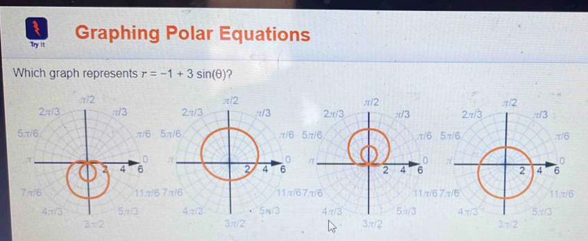 Try it Graphing Polar Equations
Which graph represents r=-1+3sin (θ ) ?
  
   
6 5 5π/66 
 
 
/6 7 6 76
   
3π/2 3π/2 3.π/2