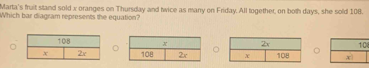 Marta's fruit stand sold x oranges on Thursday and twice as many on Friday. All together, on both days, she sold 108. 
Which bar diagram represents the equation?
108

x