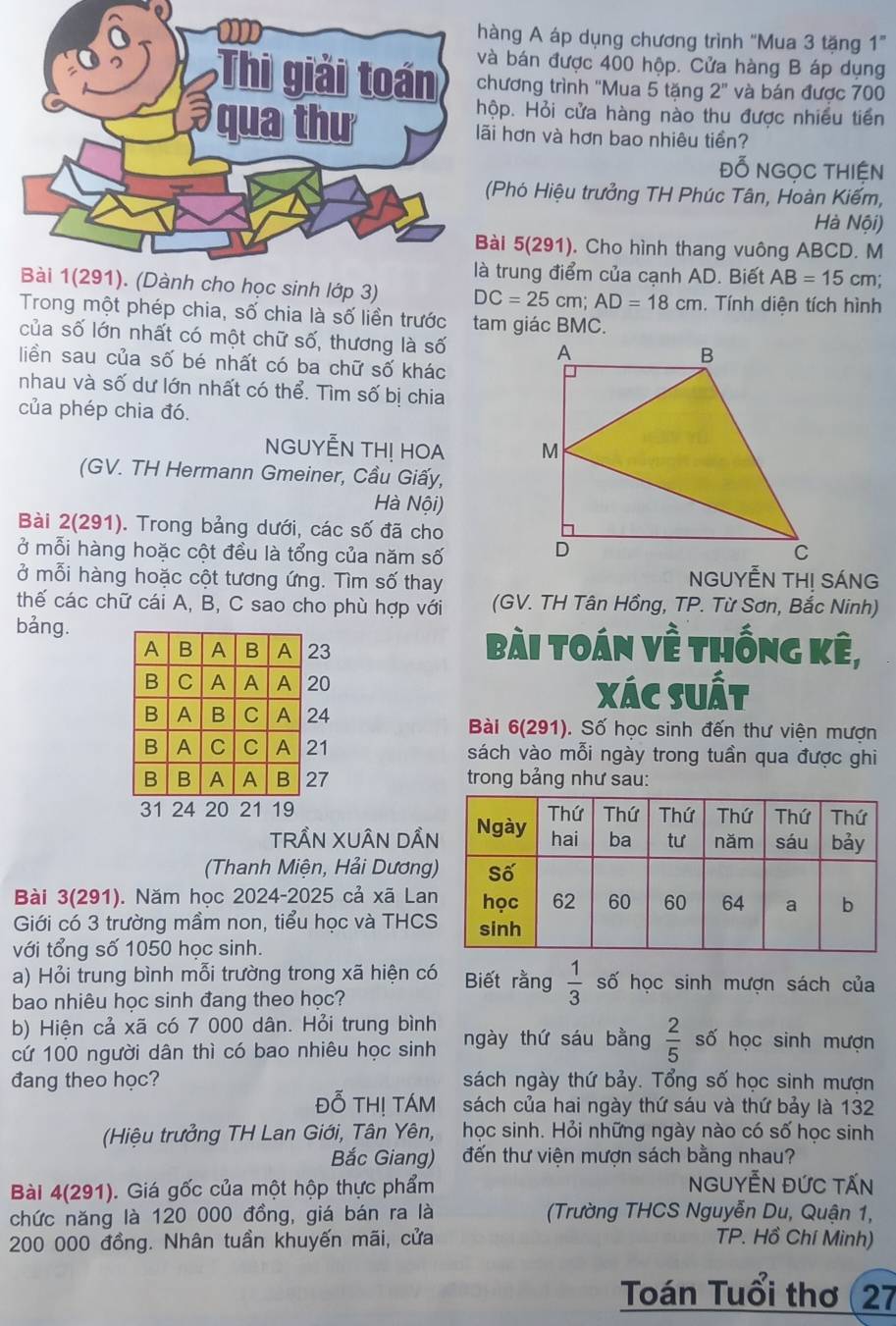 ng A áp dụng chương trình "Mua 3 tặng 1”
bán được 400 hộp. Cửa hàng B áp dụng
ương trình ''Mua 5 tặng 2'' và bán được 700
p. Hỏi cửa hàng nào thu được nhiều tiền
hơn và hơn bao nhiêu tiền?
Đỗ NGọC tHIiện
Phó Hiệu trưởng TH Phúc Tân, Hoàn Kiếm,
Hà Nội)
i 5(291) ). Cho hình thang vuông ABCD. M
trung điểm của cạnh AD. Biết AB=15 cm;
Bài 1(291). (Dành cho học sinh lớp 3) DC=25cm AD=18cm. Tính diện tích hình
Trong một phép chia, số chia là số liền trước tam giác BMC.
của số lớn nhất có một chữ số, thương là số 
liền sau của số bé nhất có ba chữ số khác
nhau và số dư lớn nhất có thể. Tìm số bị chia
của phép chia đó.
NGUYễN THị HOA 
(GV. TH Hermann Gmeiner, Cầu Giấy,
Hà Nội)
Bài 2(291). Trong bảng dưới, các số đã cho
ở mỗi hàng hoặc cột đều là tổng của năm số
ở mỗi hàng hoặc cột tương ứng. Tìm số thay NGUYễN THị SÁNG
thế các chữ cái A, B, C sao cho phù hợp với (GV. TH Tân Hồng, TP. Từ Sơn, Bắc Ninh)
bảng.Bài Toán về thống kê,
xác suất
Bài 6(291). Số học sinh đến thư viện mượn
sách vào mỗi ngày trong tuần qua được ghi
trong bảng như sau:
 
TrầN XUÂN DầN
(Thanh Miện, Hải Dương)
Bài 3(291). Năm học 2024-2025 cả xã Lan
Giới có 3 trường mầm non, tiểu học và THCS
với tổng số 1050 học sinh.
a) Hỏi trung bình mỗi trường trong xã hiện có Biết rằng  1/3  số học sinh mượn sách của
bao nhiêu học sinh đang theo học?
b) Hiện cả xã có 7 000 dân. Hỏi trung bình
cứ 100 người dân thì có bao nhiêu học sinh ngày thứ sáu bằng  2/5  số học sinh mượn
đang theo học? sách ngày thứ bảy. Tổng số học sinh mượn
đỗ thị tám sách của hai ngày thứ sáu và thứ bảy là 132
(Hiệu trưởng TH Lan Giới, Tân Yên, học sinh. Hỏi những ngày nào có số học sinh
Bắc Giang) đến thư viện mượn sách bằng nhau?
Bài 4(291). Giá gốc của một hộp thực phẩm  NGUYễN ĐứC TẤn
chức năng là 120 000 đồng, giá bán ra là  (Trường THCS Nguyễn Du, Quận 1,
200 000 đồng. Nhân tuần khuyến mãi, cửa TP. Hồ Chí Mình)
Toán Tuối thơ (27